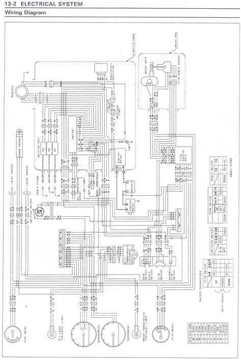 kawasaki zxi 1100 wiring diagram